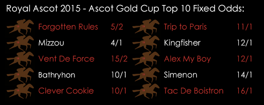 Royal Ascot Gold Cup Fixed Odds